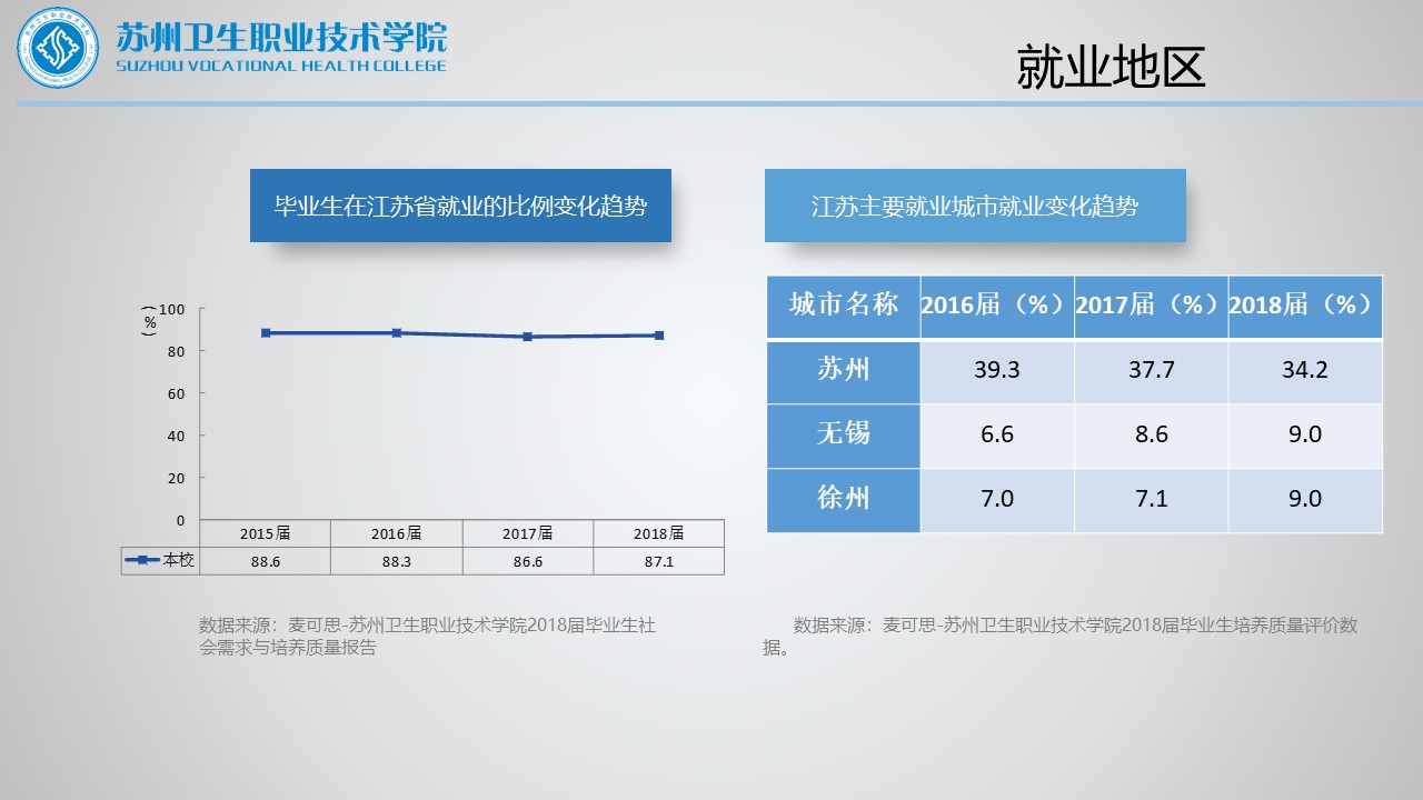 幻灯片16.JPG