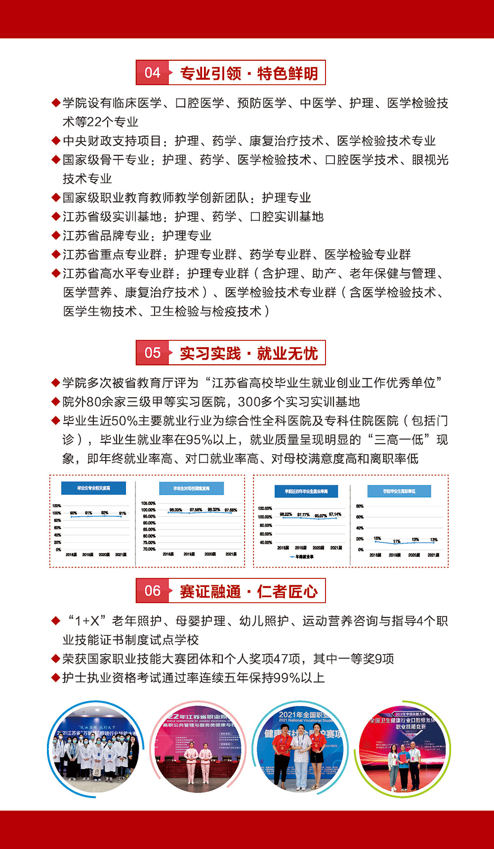 2022年提前招生简章-5 D_PagesSplit_页面_03.jpg